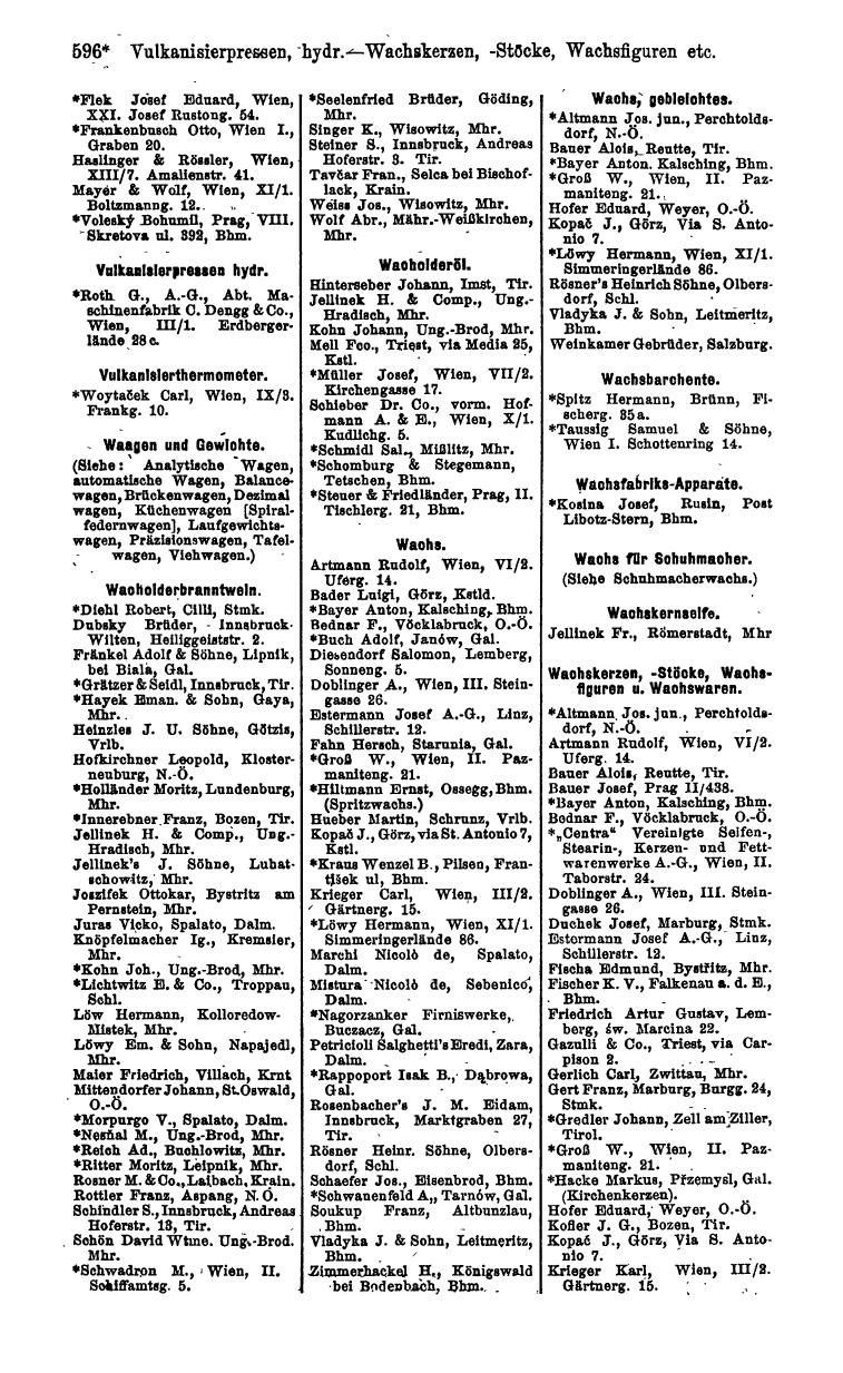 Compass 1914, V. Band - Page 2000