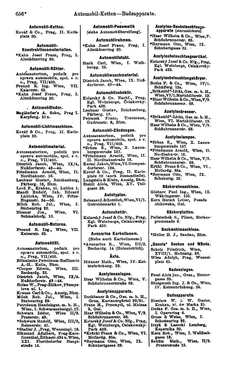 Compass 1914, V. Band - Page 2066
