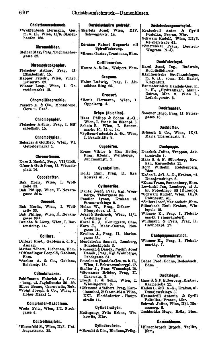 Compass 1914, V. Band - Page 2080