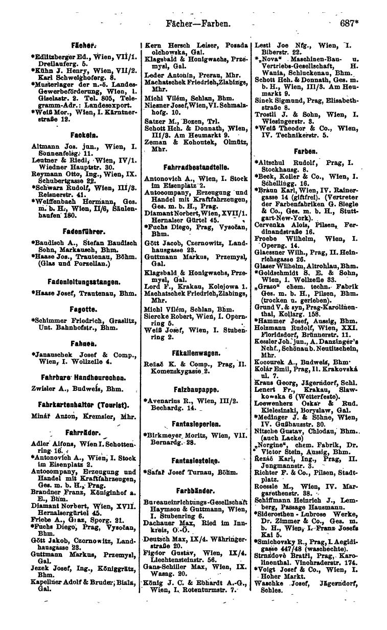 Compass 1914, V. Band - Page 2097