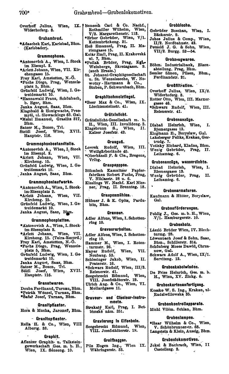 Compass 1914, V. Band - Page 2110