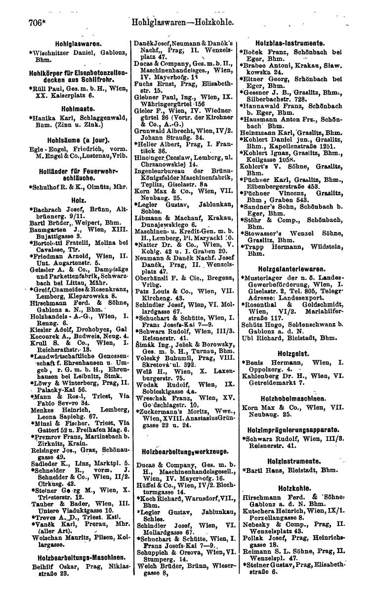 Compass 1914, V. Band - Page 2116