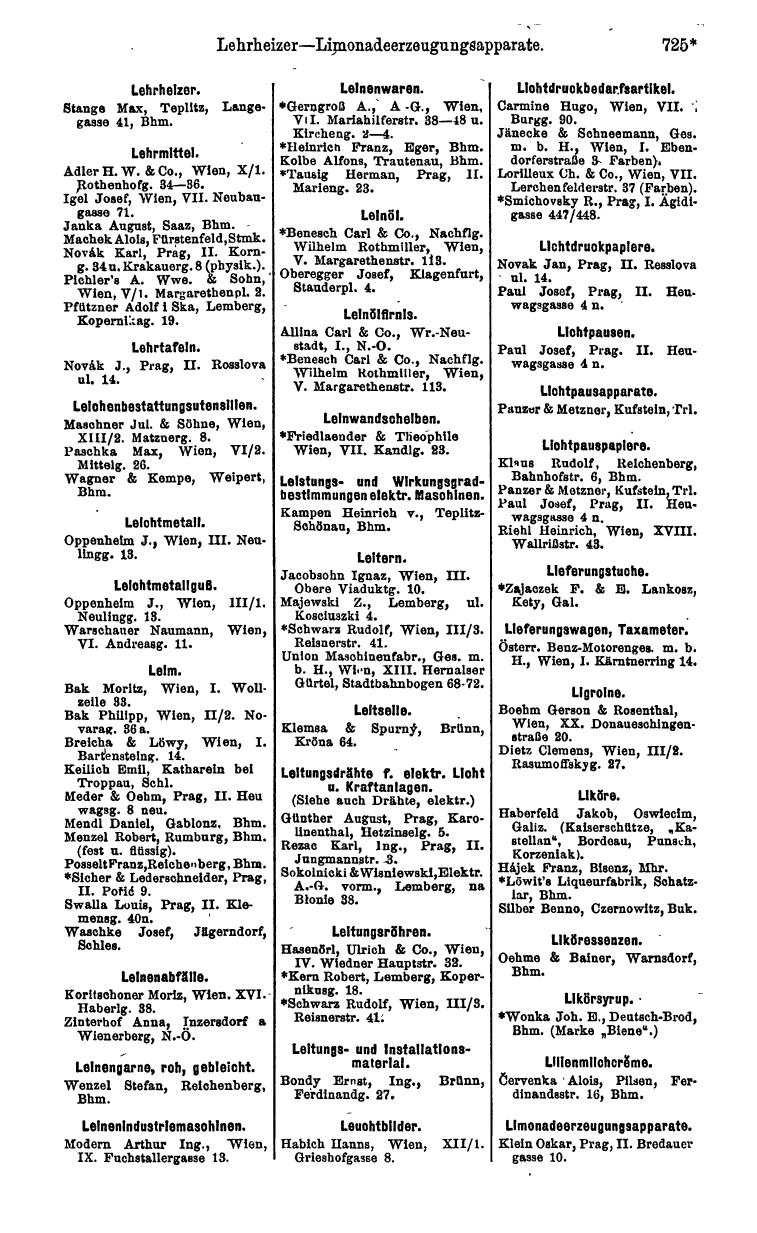 Compass 1914, V. Band - Page 2135