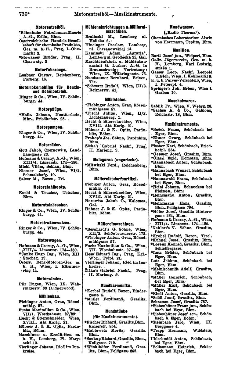 Compass 1914, V. Band - Page 2146