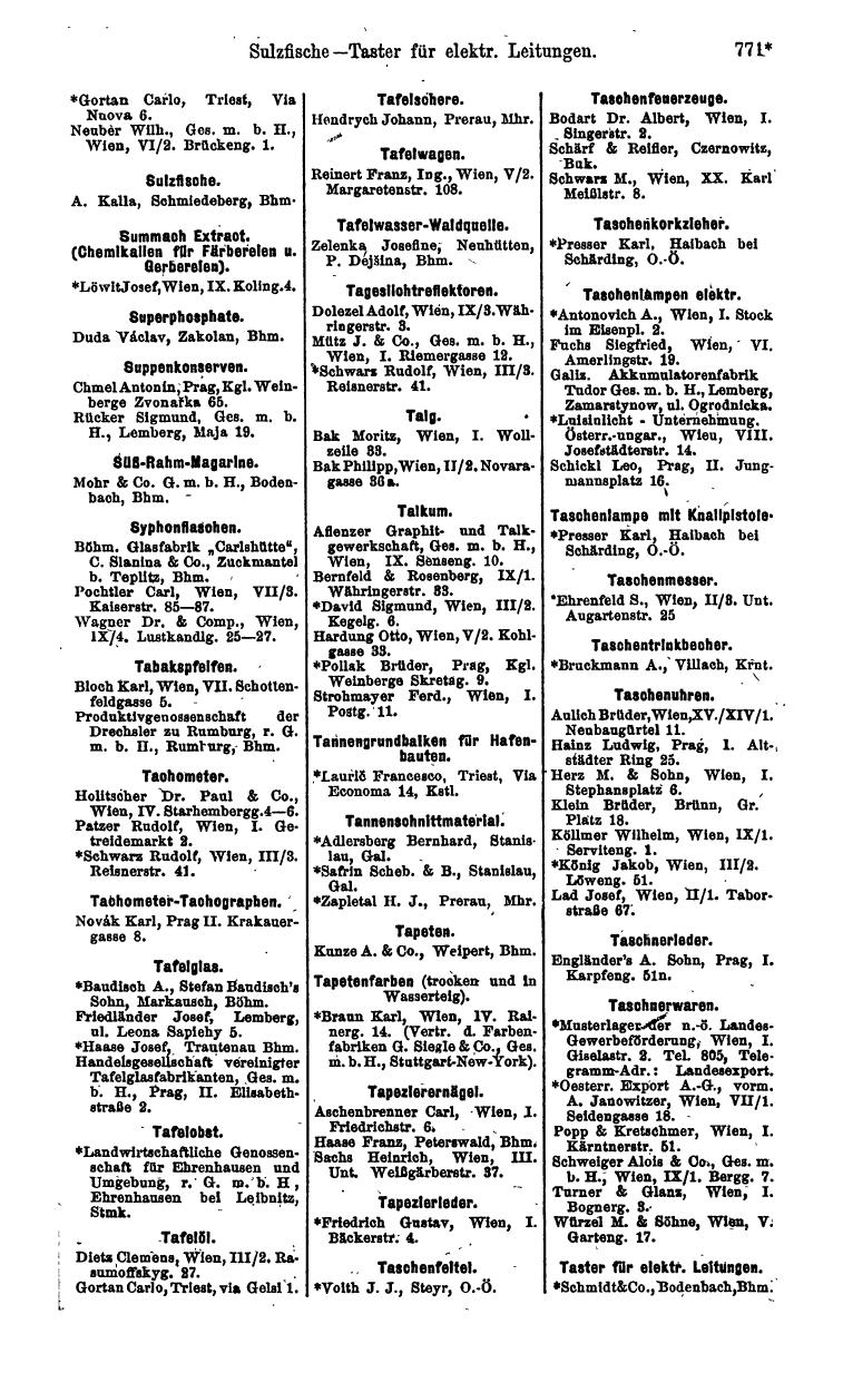 Compass 1914, V. Band - Page 2181