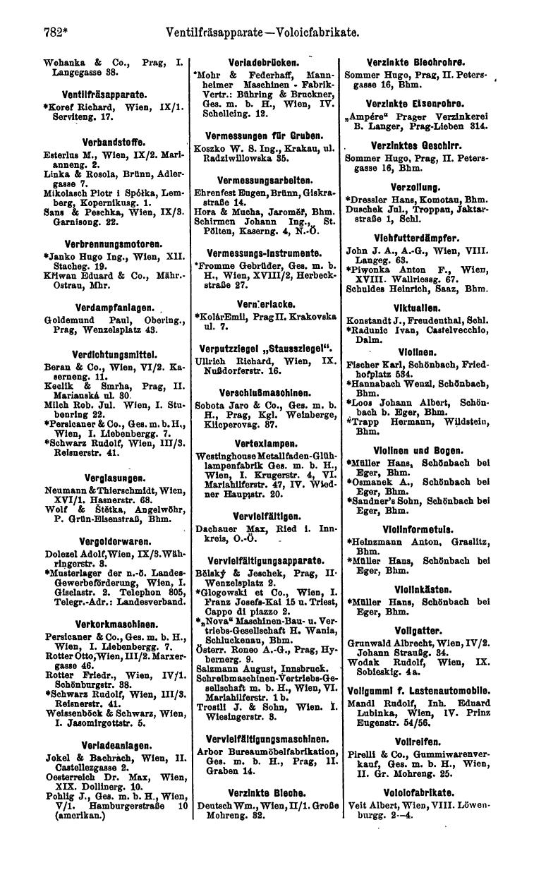 Compass 1914, V. Band - Page 2192