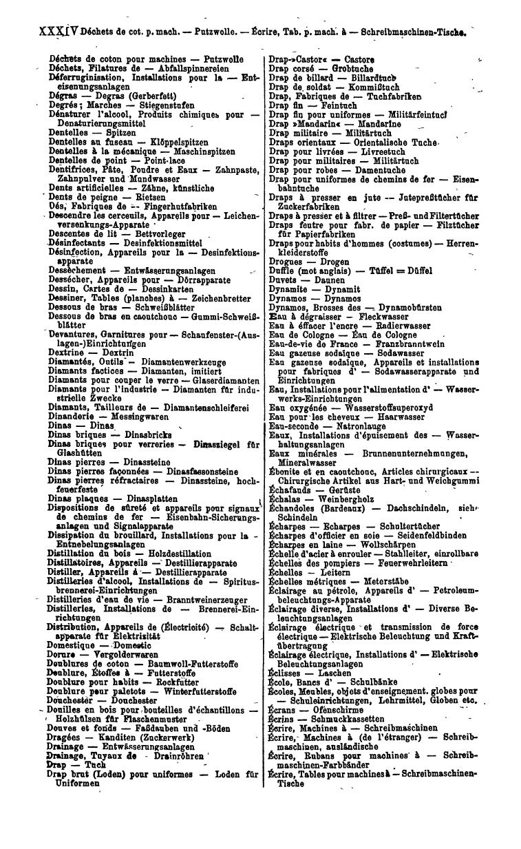 Compass 1914, V. Band - Page 2238