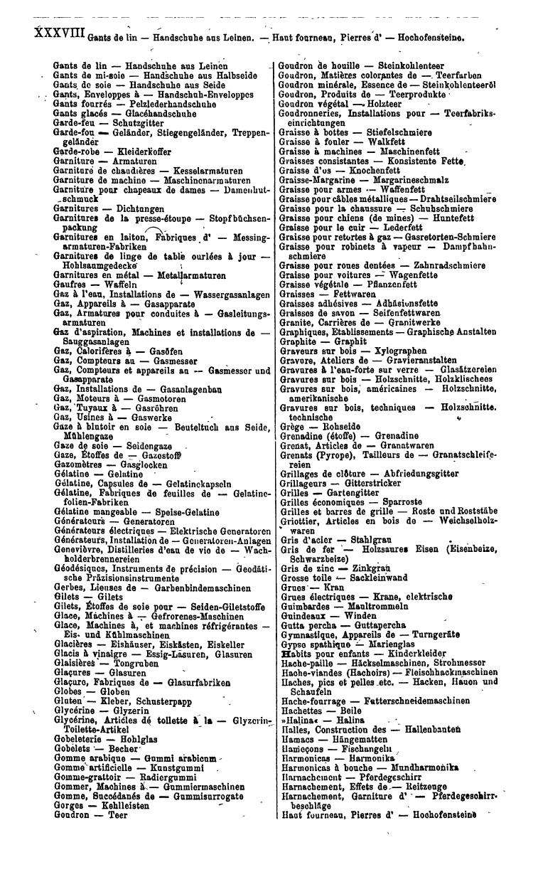 Compass 1914, V. Band - Page 2242