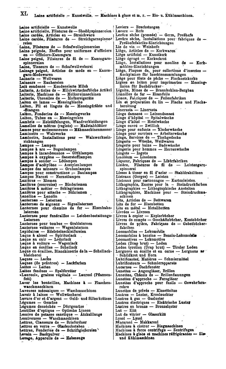 Compass 1914, V. Band - Page 2244