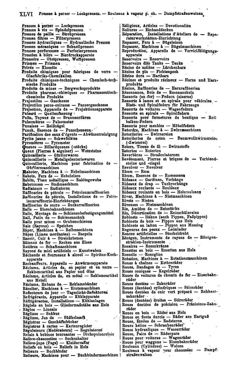 Compass 1914, V. Band - Page 2250