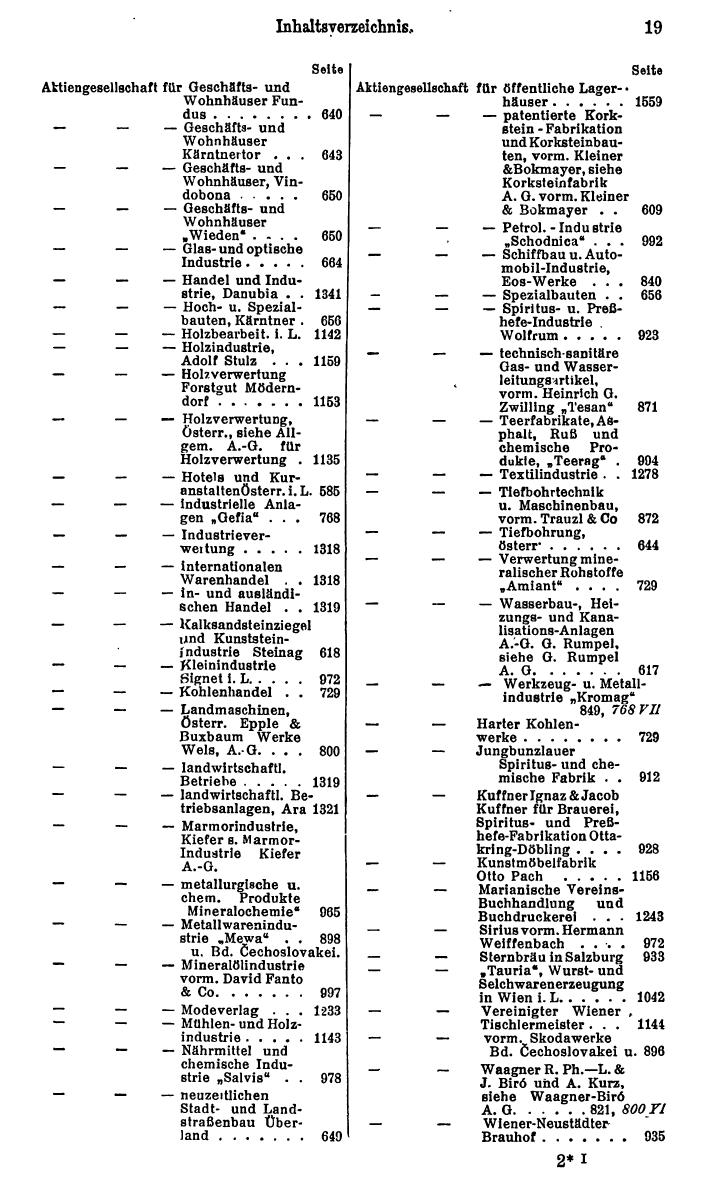 Compass. Finanzielles Jahrbuch 1929: Österreich. - Seite 23
