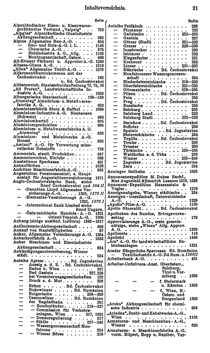 Compass. Finanzielles Jahrbuch 1929: Österreich. - Seite 25
