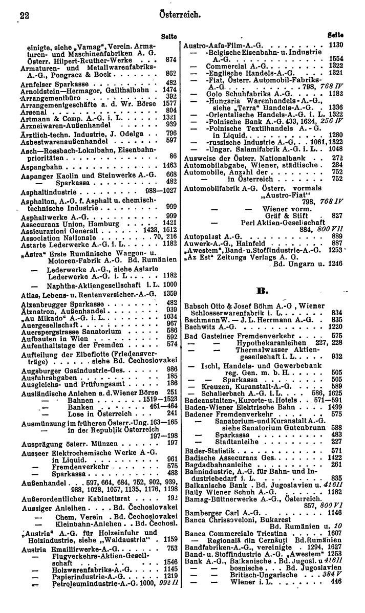 Compass. Finanzielles Jahrbuch 1929: Österreich. - Seite 26