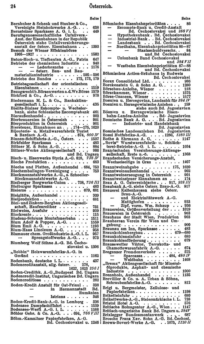 Compass. Finanzielles Jahrbuch 1929: Österreich. - Page 28