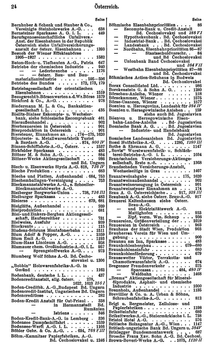 Compass. Finanzielles Jahrbuch 1929: Österreich. - Seite 28