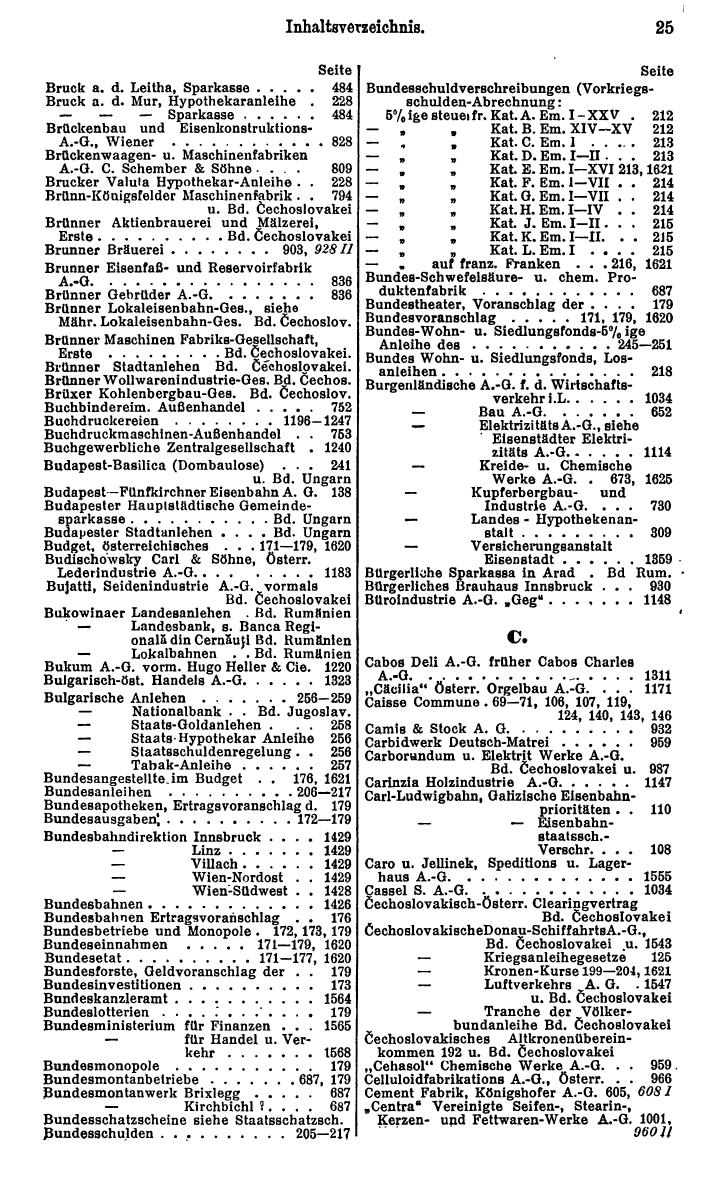 Compass. Finanzielles Jahrbuch 1929: Österreich. - Seite 29
