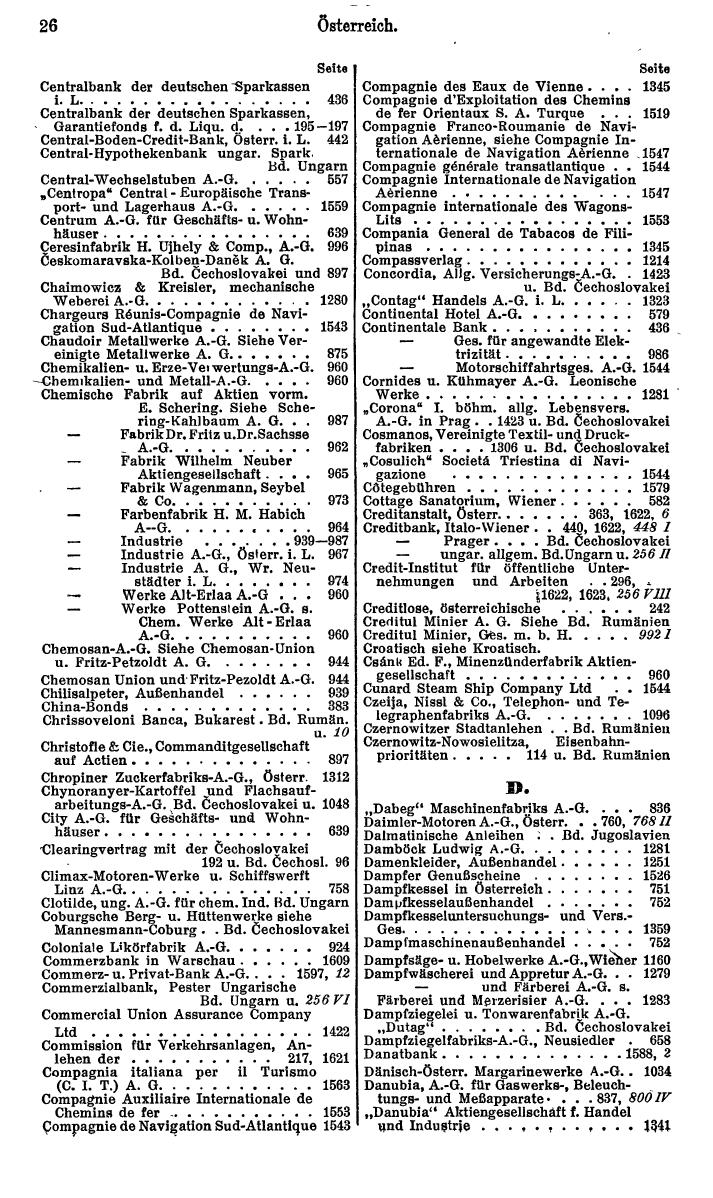 Compass. Finanzielles Jahrbuch 1929: Österreich. - Seite 30