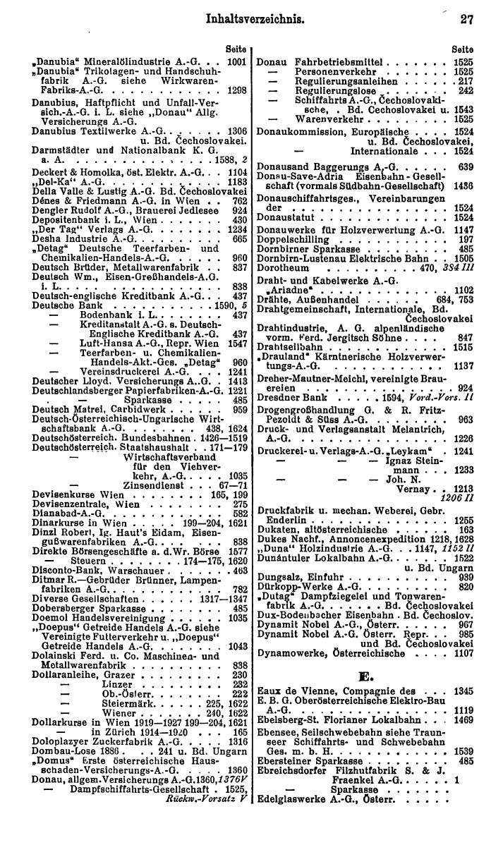 Compass. Finanzielles Jahrbuch 1929: Österreich. - Seite 31