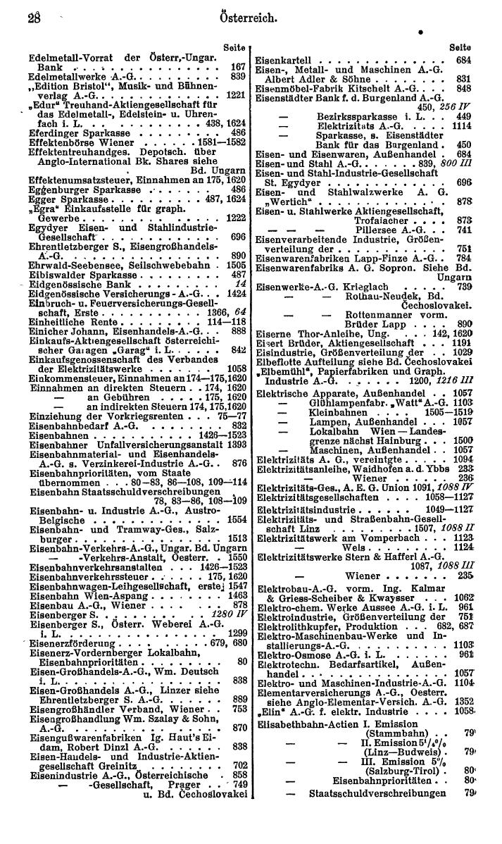 Compass. Finanzielles Jahrbuch 1929: Österreich. - Seite 32