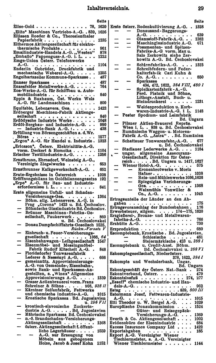 Compass. Finanzielles Jahrbuch 1929: Österreich. - Page 33