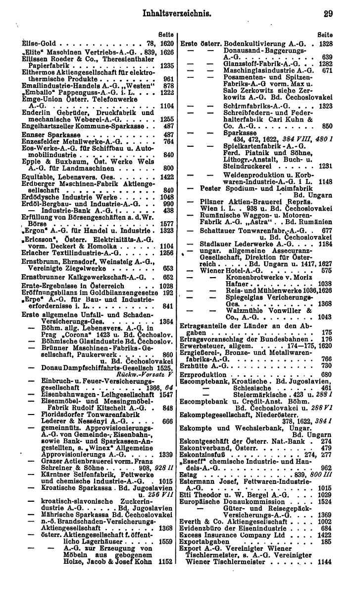 Compass. Finanzielles Jahrbuch 1929: Österreich. - Seite 33