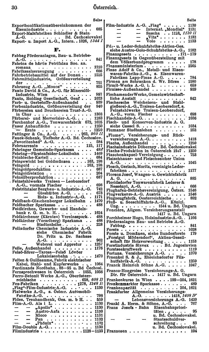Compass. Finanzielles Jahrbuch 1929: Österreich. - Page 34