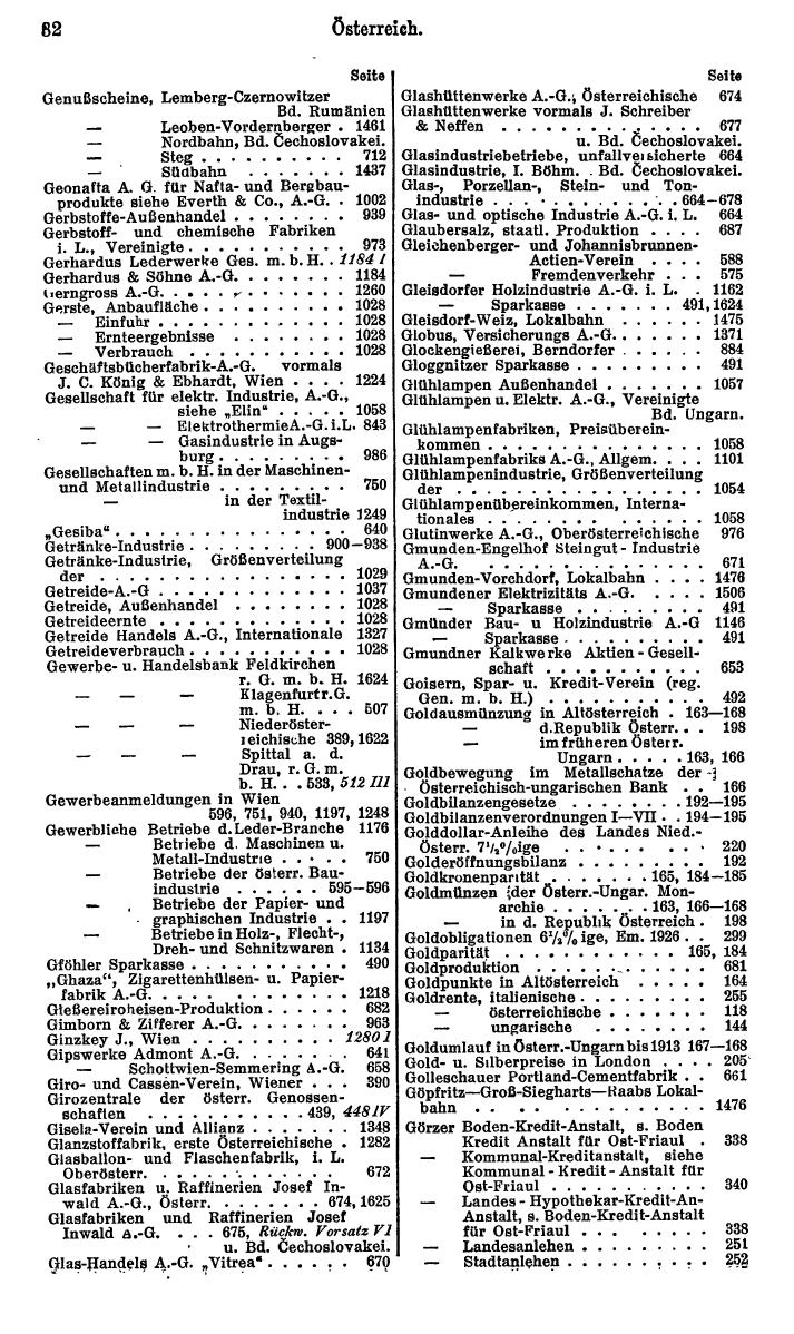 Compass. Finanzielles Jahrbuch 1929: Österreich. - Seite 36