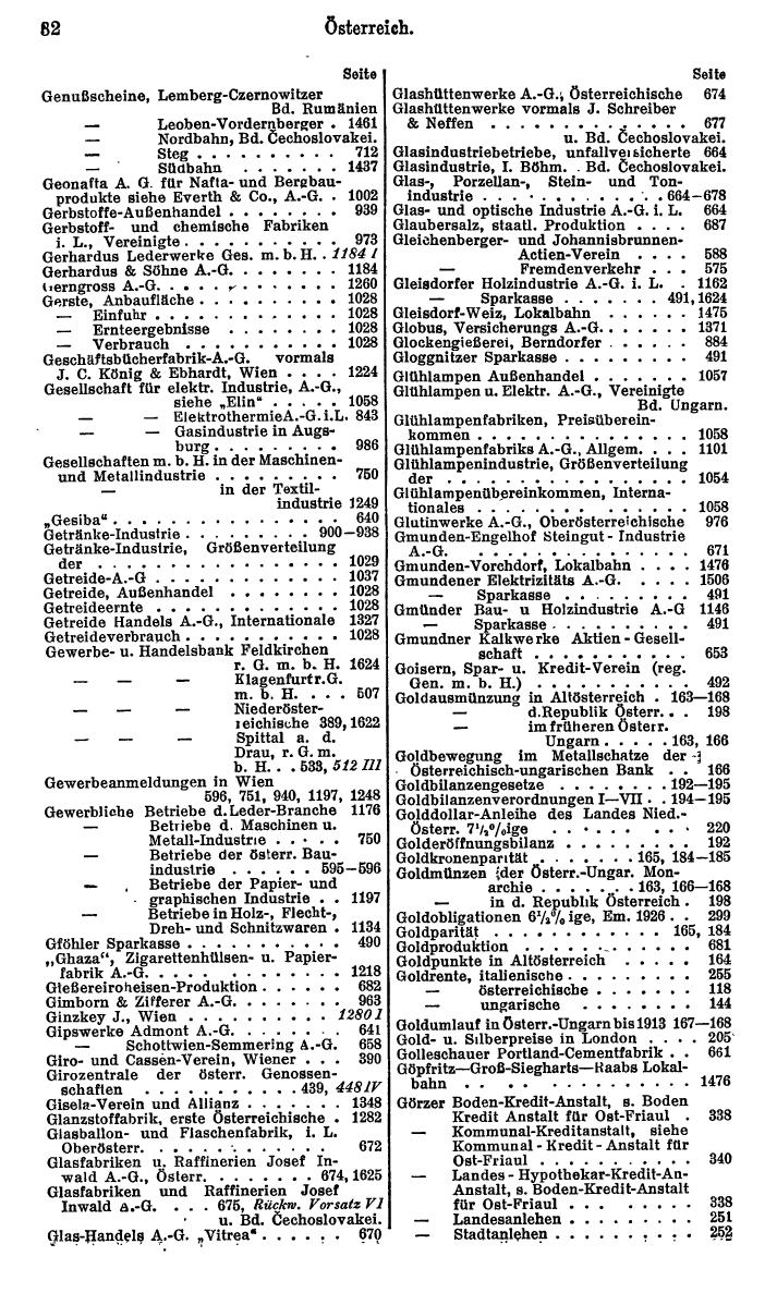 Compass. Finanzielles Jahrbuch 1929: Österreich. - Page 36
