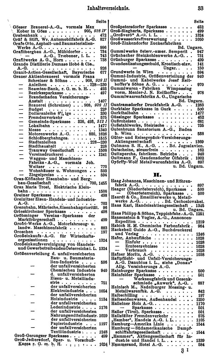 Compass. Finanzielles Jahrbuch 1929: Österreich. - Page 37