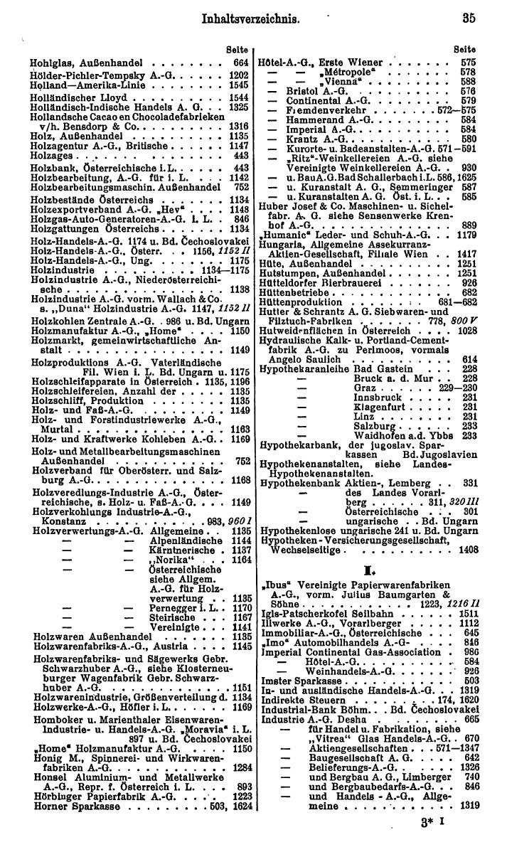 Compass. Finanzielles Jahrbuch 1929: Österreich. - Seite 39