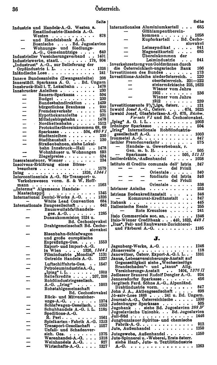 Compass. Finanzielles Jahrbuch 1929: Österreich. - Page 40