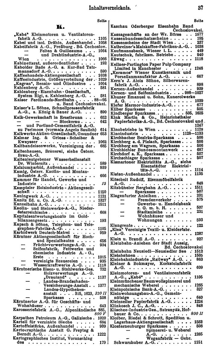 Compass. Finanzielles Jahrbuch 1929: Österreich. - Page 41