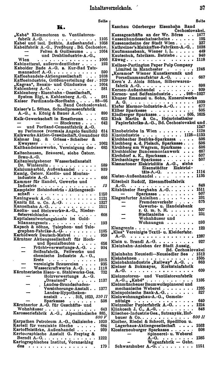 Compass. Finanzielles Jahrbuch 1929: Österreich. - Seite 41