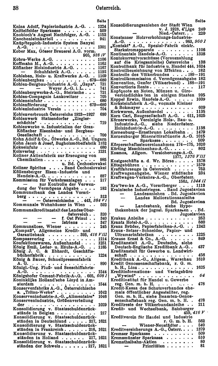 Compass. Finanzielles Jahrbuch 1929: Österreich. - Seite 42