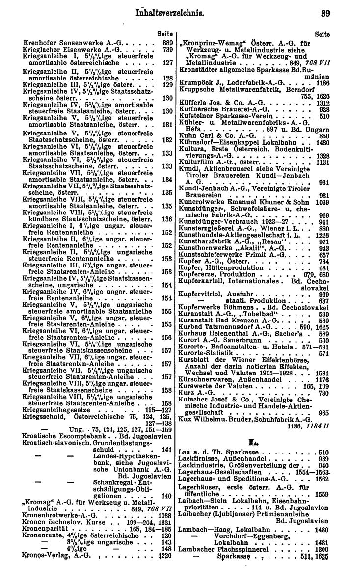 Compass. Finanzielles Jahrbuch 1929: Österreich. - Seite 43