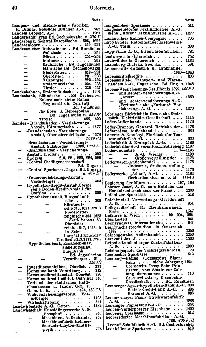 Compass. Finanzielles Jahrbuch 1929: Österreich. - Seite 44