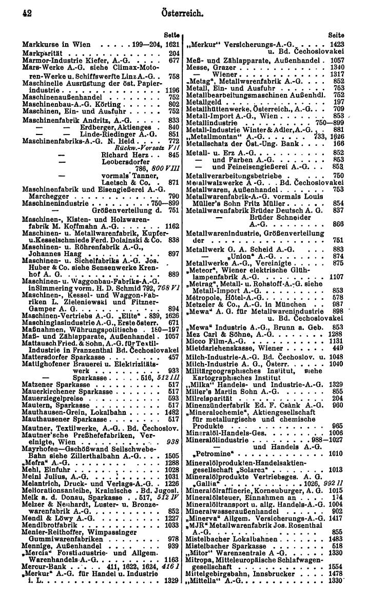 Compass. Finanzielles Jahrbuch 1929: Österreich. - Seite 46