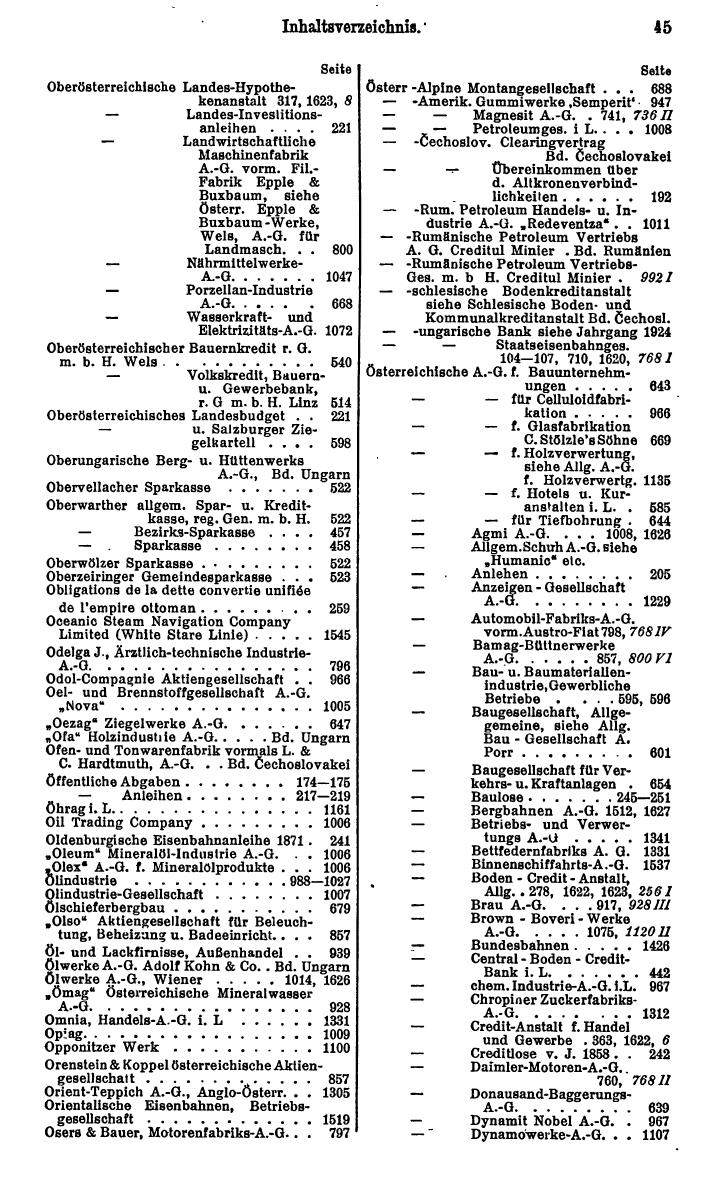 Compass. Finanzielles Jahrbuch 1929: Österreich. - Seite 49