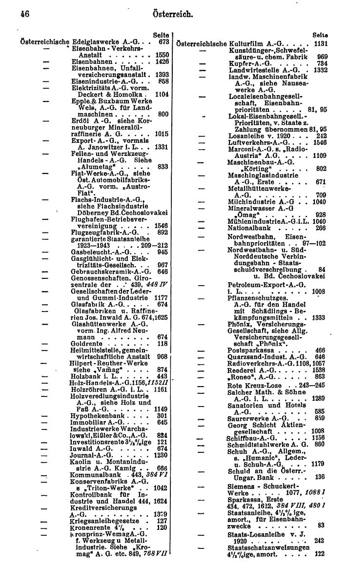 Compass. Finanzielles Jahrbuch 1929: Österreich. - Seite 50
