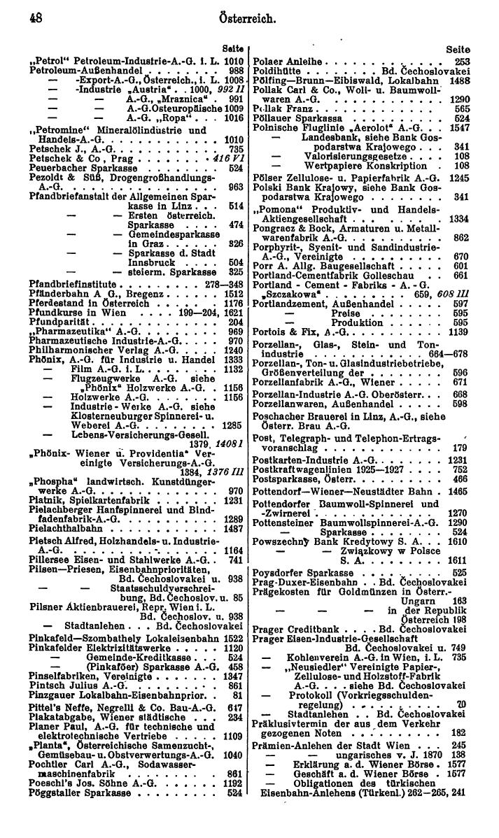 Compass. Finanzielles Jahrbuch 1929: Österreich. - Seite 52