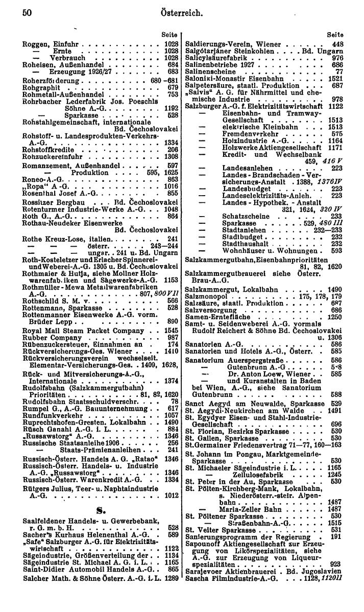 Compass. Finanzielles Jahrbuch 1929: Österreich. - Seite 54