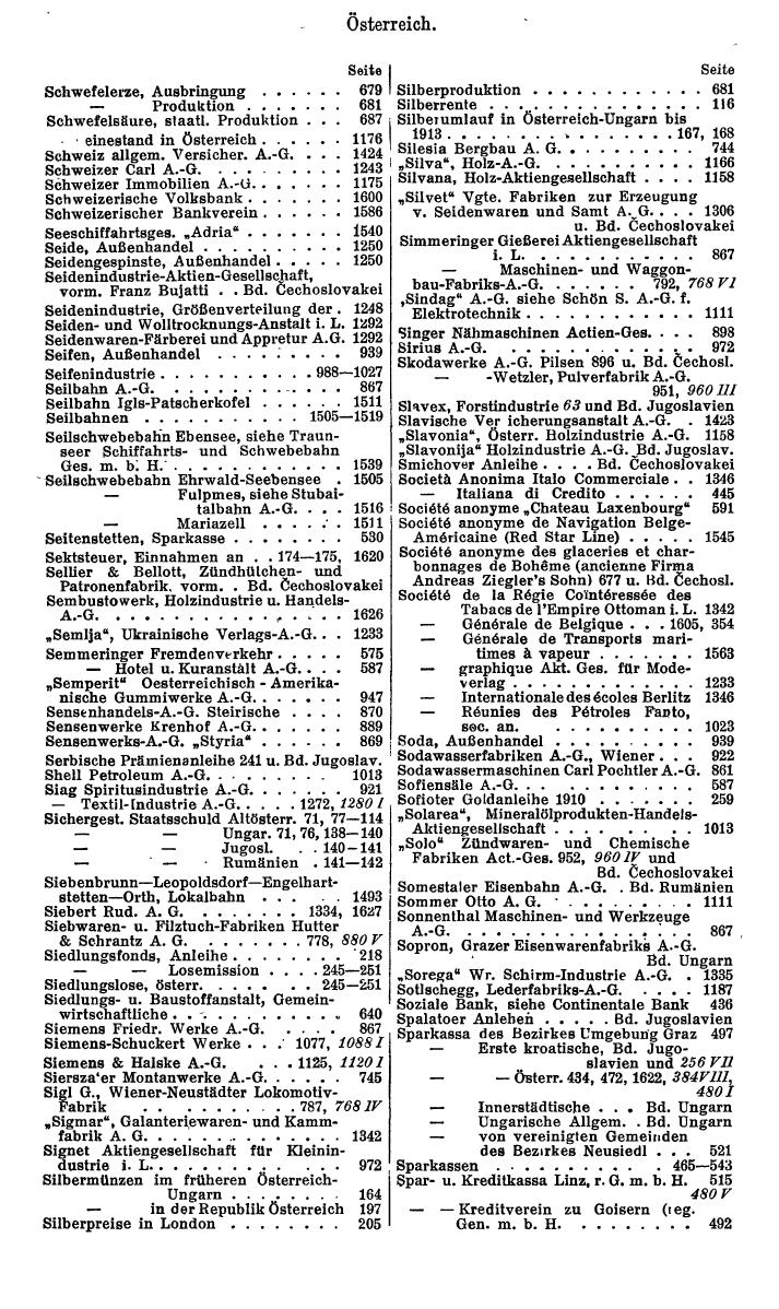 Compass. Finanzielles Jahrbuch 1929: Österreich. - Seite 56