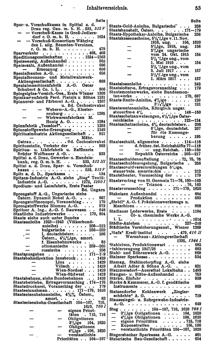 Compass. Finanzielles Jahrbuch 1929: Österreich. - Seite 57