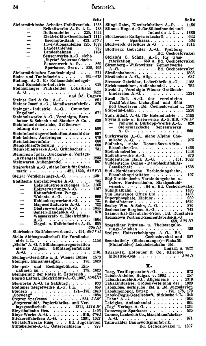 Compass. Finanzielles Jahrbuch 1929: Österreich. - Seite 58