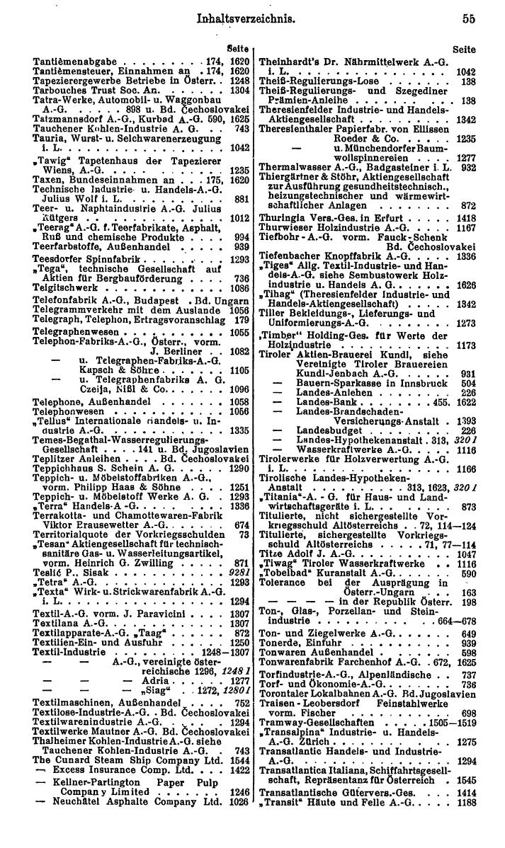 Compass. Finanzielles Jahrbuch 1929: Österreich. - Seite 59