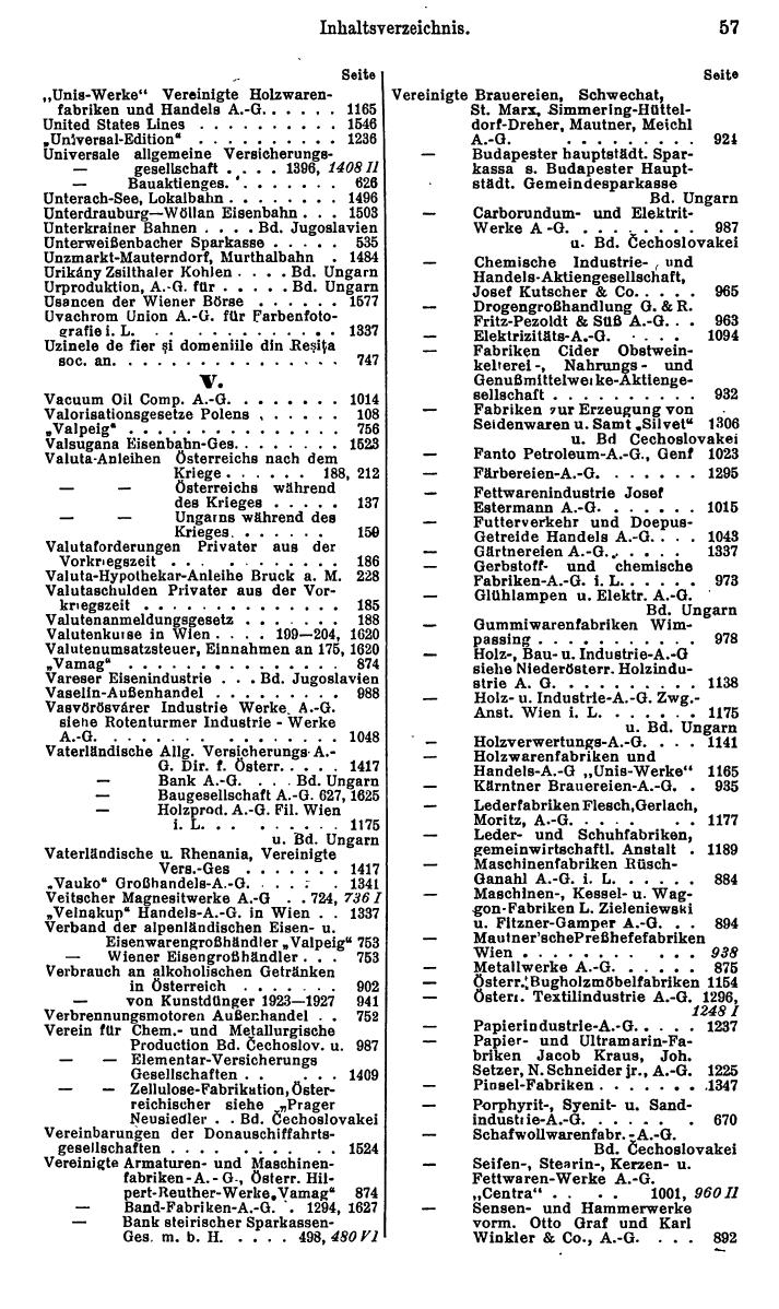 Compass. Finanzielles Jahrbuch 1929: Österreich. - Seite 61