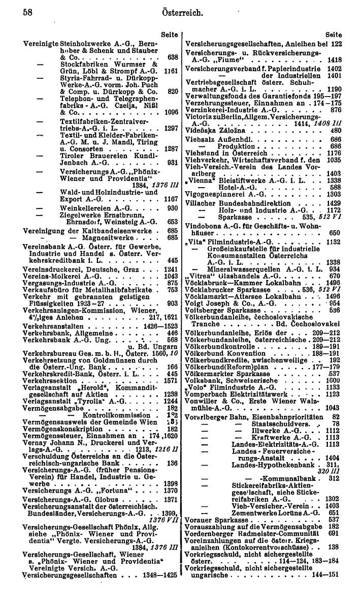 Compass. Finanzielles Jahrbuch 1929: Österreich. - Seite 62