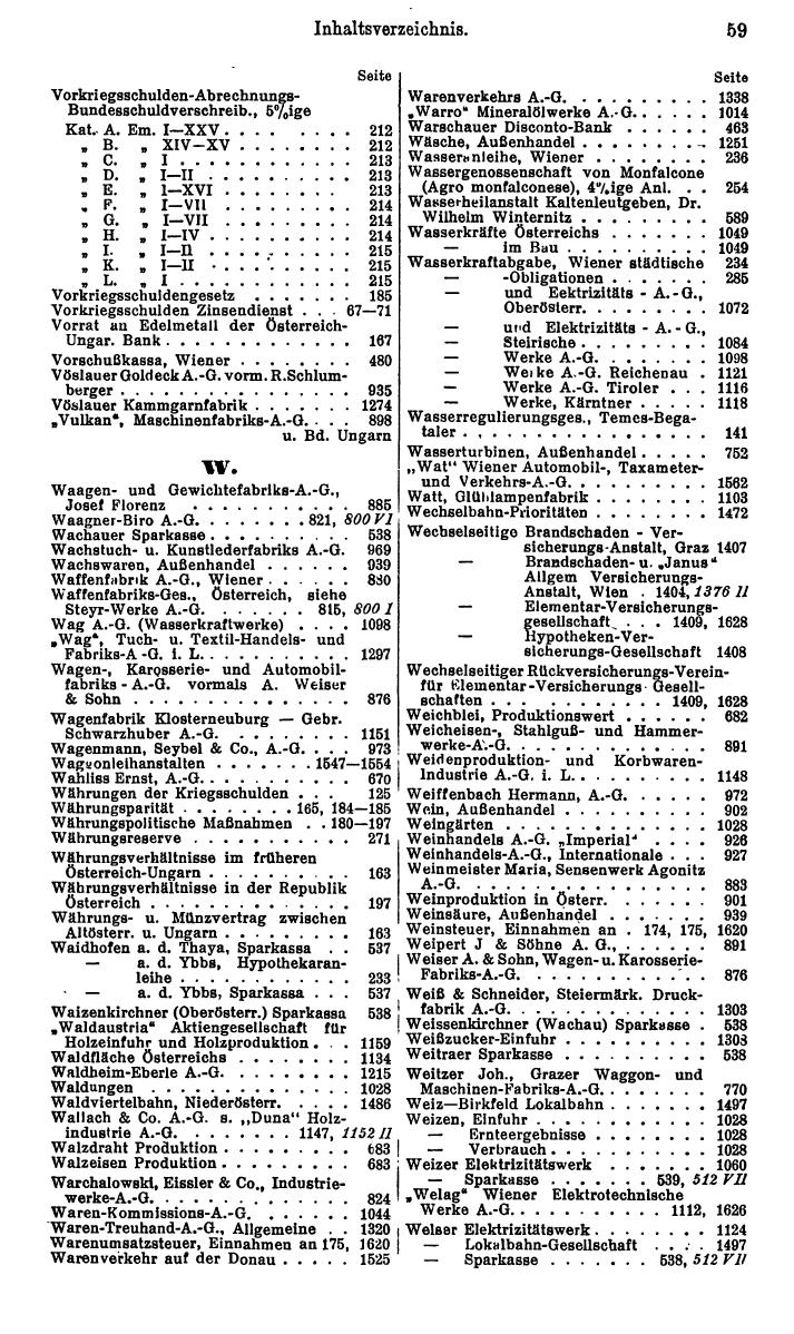Compass. Finanzielles Jahrbuch 1929: Österreich. - Seite 63