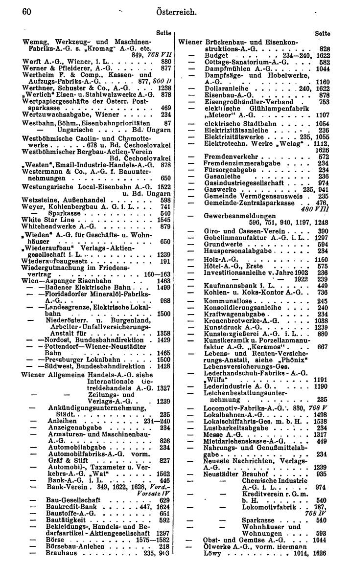 Compass. Finanzielles Jahrbuch 1929: Österreich. - Seite 64