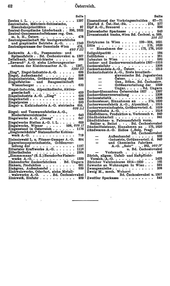 Compass. Finanzielles Jahrbuch 1929: Österreich. - Seite 66